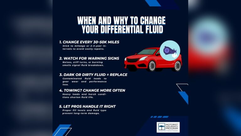 How Long Does It Take to Change Differential Fluid