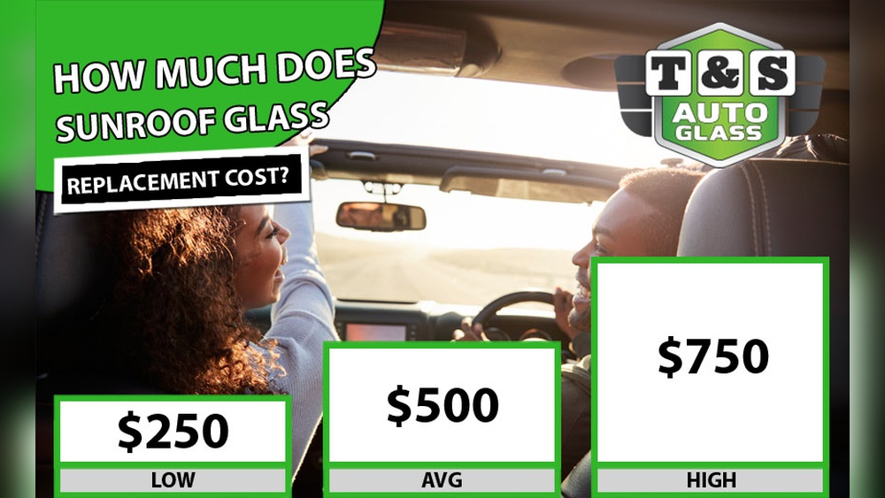 How Much Does It Cost to Have a Moonroof Installed